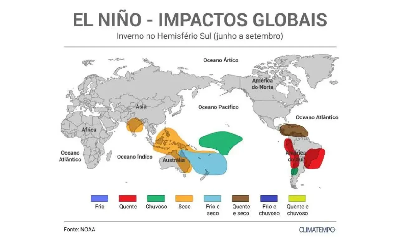 Impactos Globais do El Ni&ntilde;o: Junho a Setembro